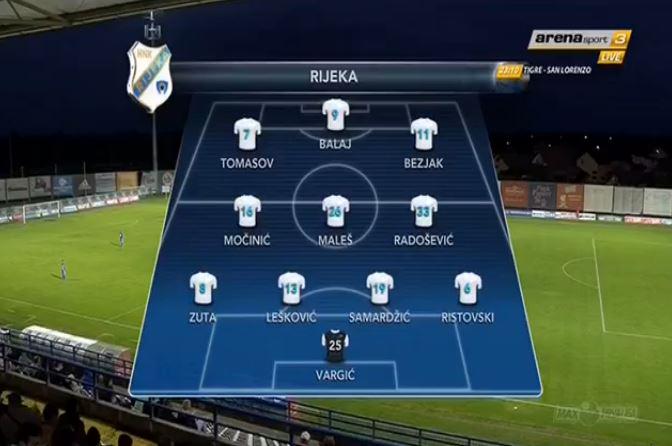 Rijeka's starting lineup with Ristovski and Zuta Rijeka's starting lineup with Ristovski and Zuta
