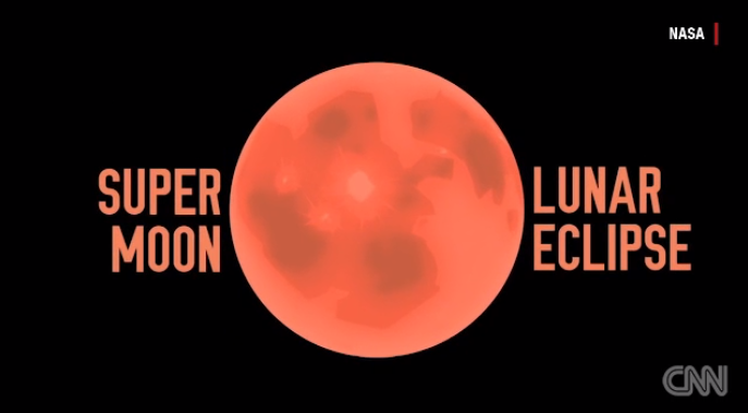 CNN's tweet photo. A rare #supermoon #eclipse is coming Sunday and won't happen again until 2033. How to see it: http://t.co/yeg5YEzGLr http://t.co/vwSa5dhGGW