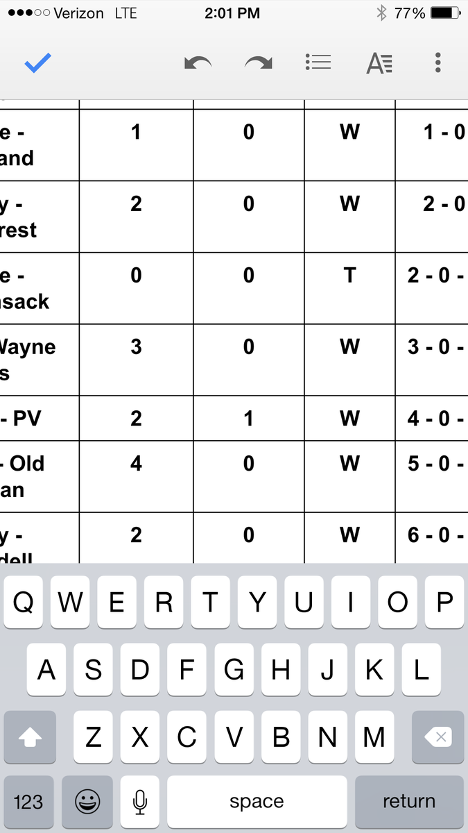 mllugie's tweet photo. #W #wmjvfh #outscore love the "W" #proud #coach http://t.co/fTK797UbIY