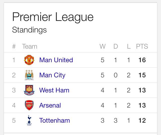 DaChristianPain's tweet photo. Ahh feels so good
#BPL http://t.co/2ObaLtz9Vb