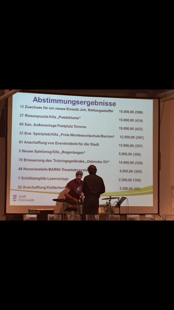 Peter Rother (@peter_rother) | Twitter