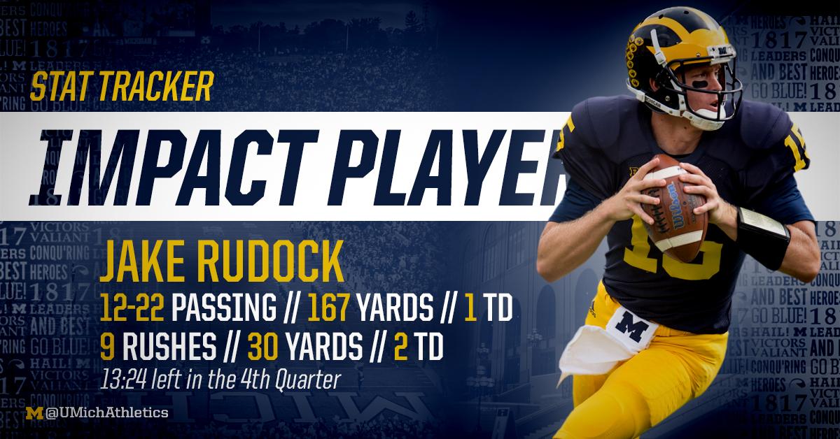 UMichAthletics's tweet photo. Jake Rudock is putting in a solid day of work. His stats as of 13:24 in the 4th. Get this win! #GoBlue http://t.co/cvX0u8AofA