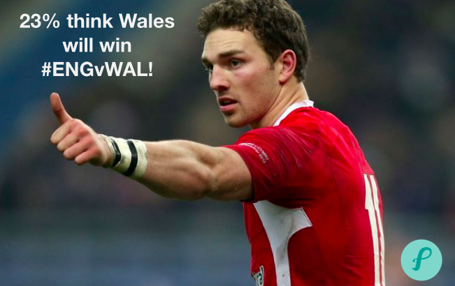 OnePulseApp's tweet photo. .@WelshRugby_Fans - it's #TimeToBelieve! http://t.co/VMY4JdQ7p1