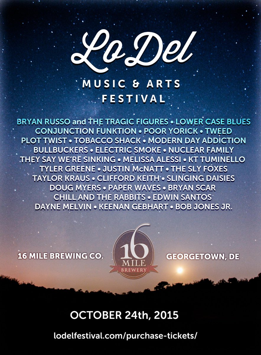 LoDelFestival's tweet photo. Final Lineup Poster is up! Tickets are $20 for the next 48 hours. http://t.co/IXYytkAe1F http://t.co/5CPkQfFTws