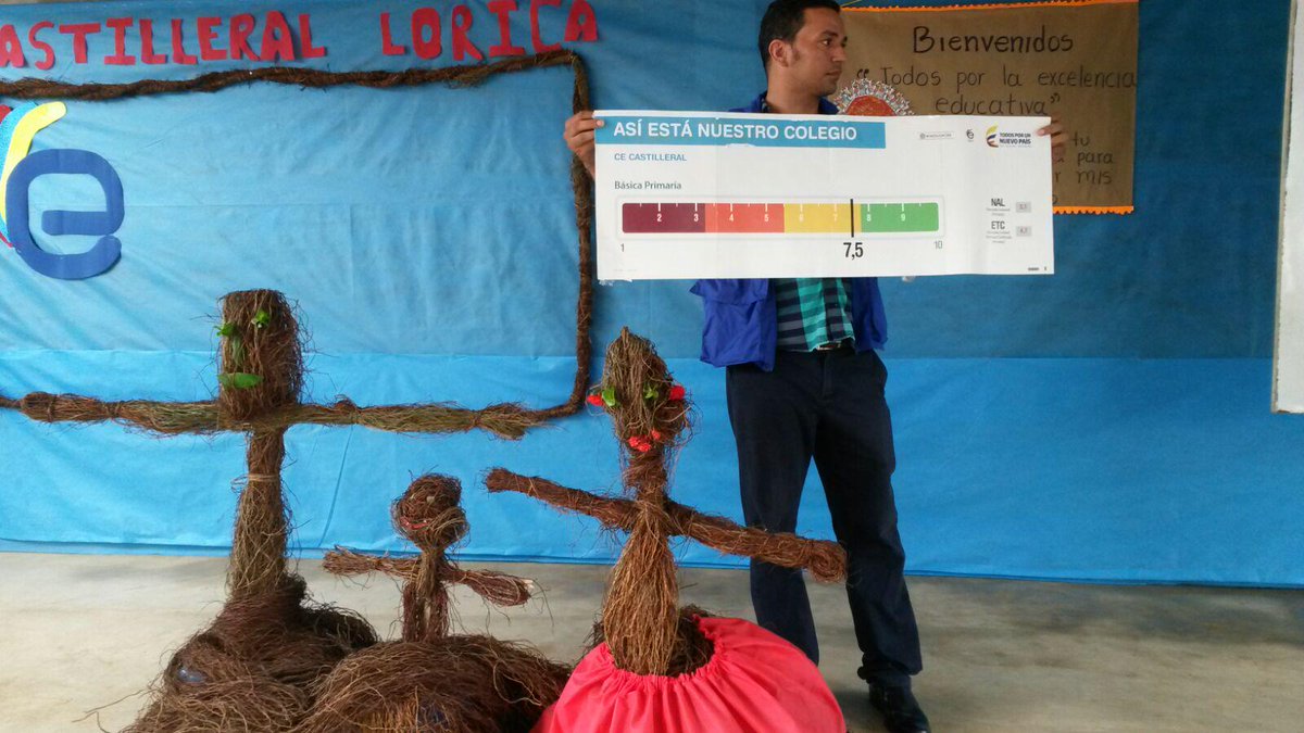 elsigil2006's tweet photo. Día E en familia CE Castilleral @ginaparody , @Mineducacion ,@SEMLORICA1 , #FamiliaE http://t.co/onotRaZEma