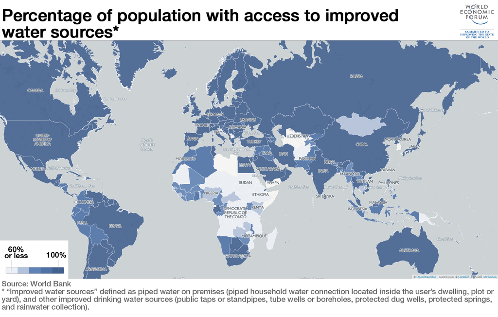 wef's tweet photo. 6 reasons why we need clean #water for all http://t.co/nSzBvFyy1o http://t.co/7EM9v5uPJW