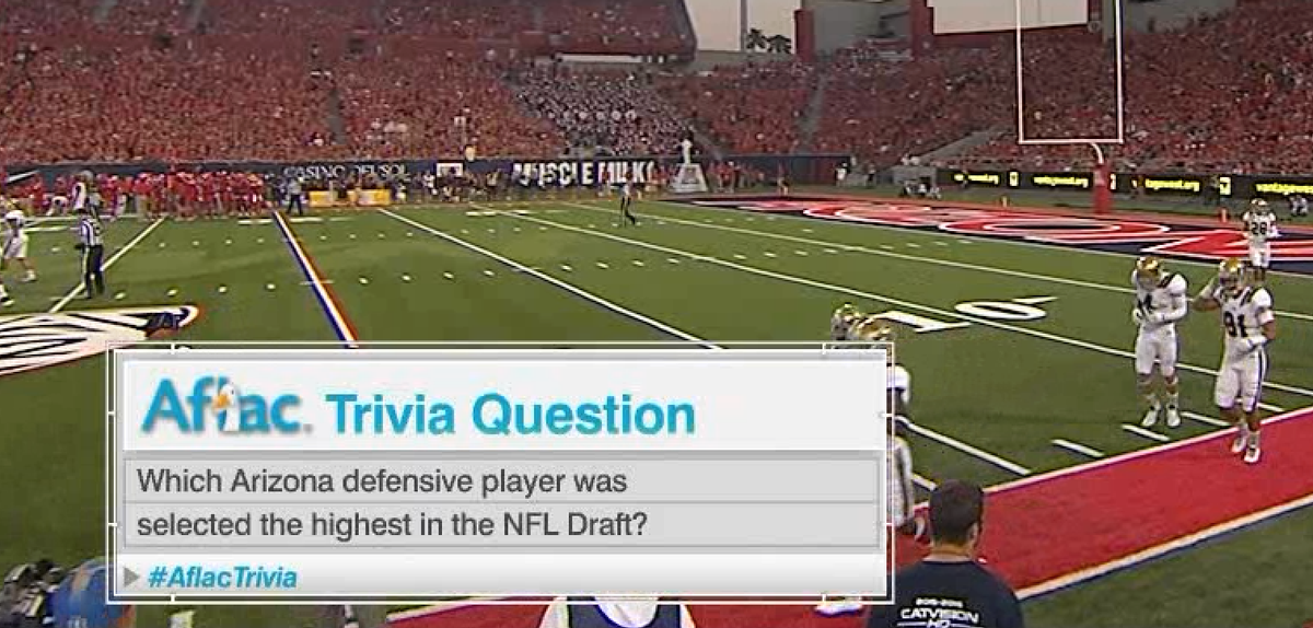 Espn College Football On Twitter Can You Answer Tonight S Aflac Trivia Question Reply With Aflactrivia To Submit Your Response Http T Co Gqkiau2m8v