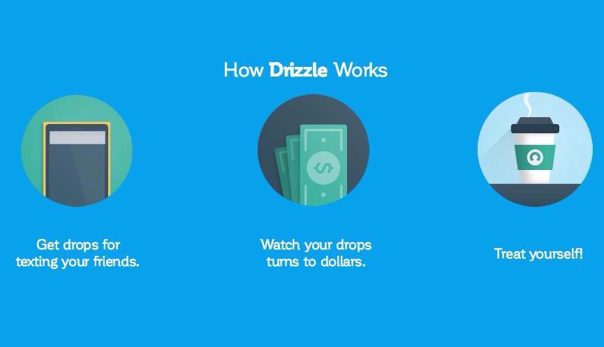 DrizzleApps's tweet image. Use #DrizzleSMS to text. We'll pay you. Seriously. #Android