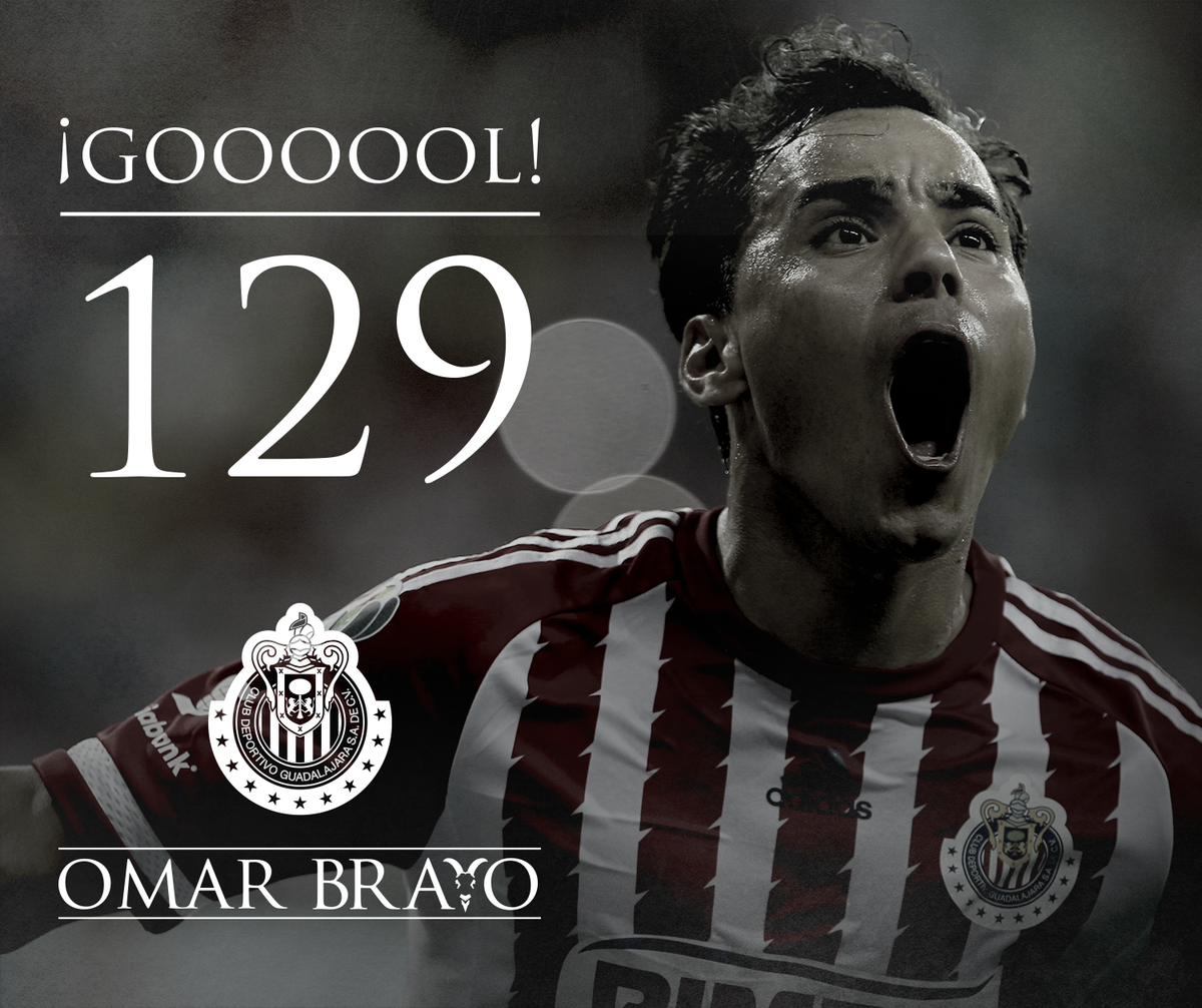 Chivas's tweet photo. 38' ¡Goool de nuestro Capitán! A servicio de @raullg8, remata para marcar su doblete. http://t.co/Teq7UPLvTN http://t.co/ulGLEzCUi4