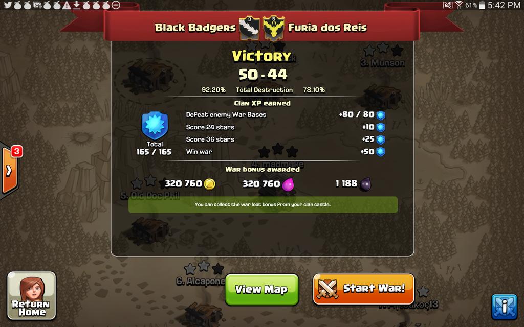 BlackBadgersCoC's tweet photo. Another win for the good guys, nice work everyone but UBT, that guy is such a bum. http://t.co/bqcF0oqRzt