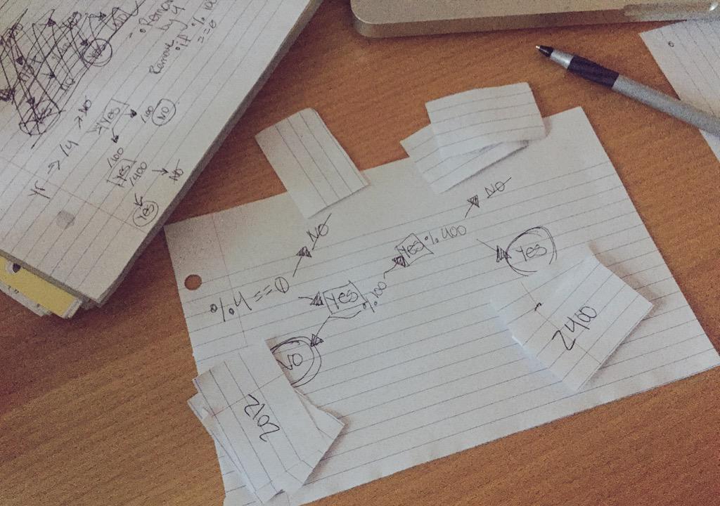 rgranger21's tweet image. My super tech-savvy method for figuring out how to get the logic tree from my leap-year program right. #CodingStudent