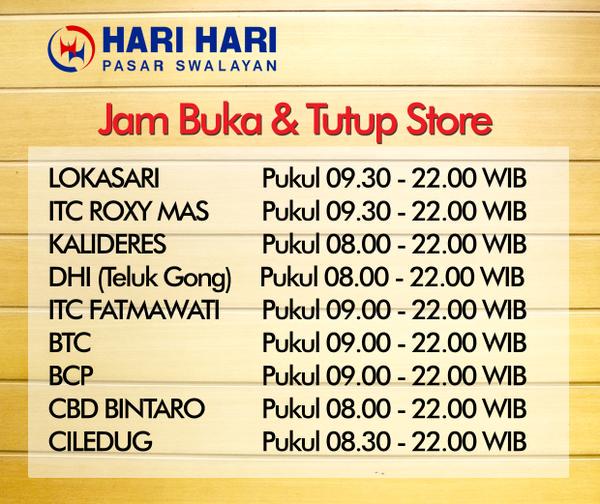 5 Macam Greetings Berdasarkan Waktu Idschool