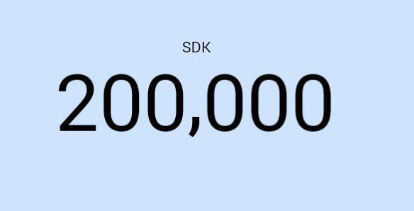 actuallyesme's tweet image. @Settledownkids i&apos;m so proud of u boys... here&apos;s to so many more subscribers #SDKOrDie #CongratsSDKOn200k ❤️