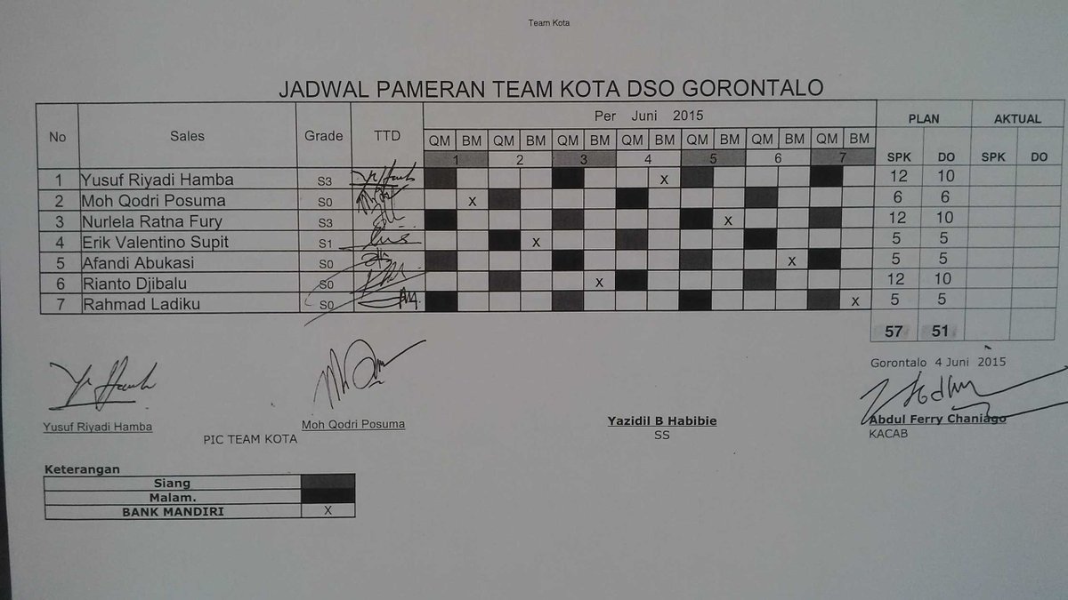 yusufriyadi hamba (@yusufriyadiham1) on Twitter photo 