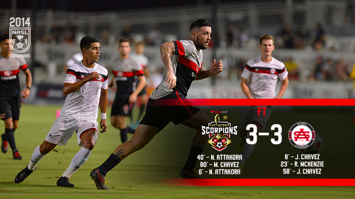 SAScorpions's tweet photo. FINAL from Toyota Field: It was thrilling and a lot of fun with six goals. #SASvATL  #AlamoCity http://t.co/HOSpJm5Jgf