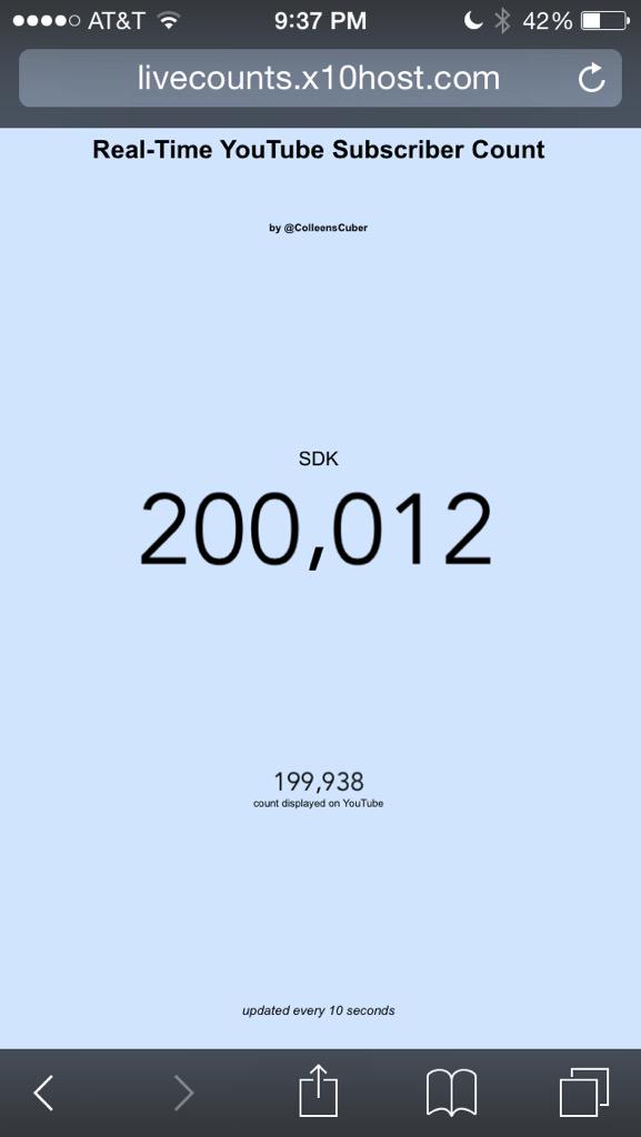 happinessiswifi's tweet image. I&apos;M SO PROUD OF THEM😭💜
#CongratsSDKOn200k
Keep on doing what you&apos;re all doing✨U guys have a bright future ahead of u💓