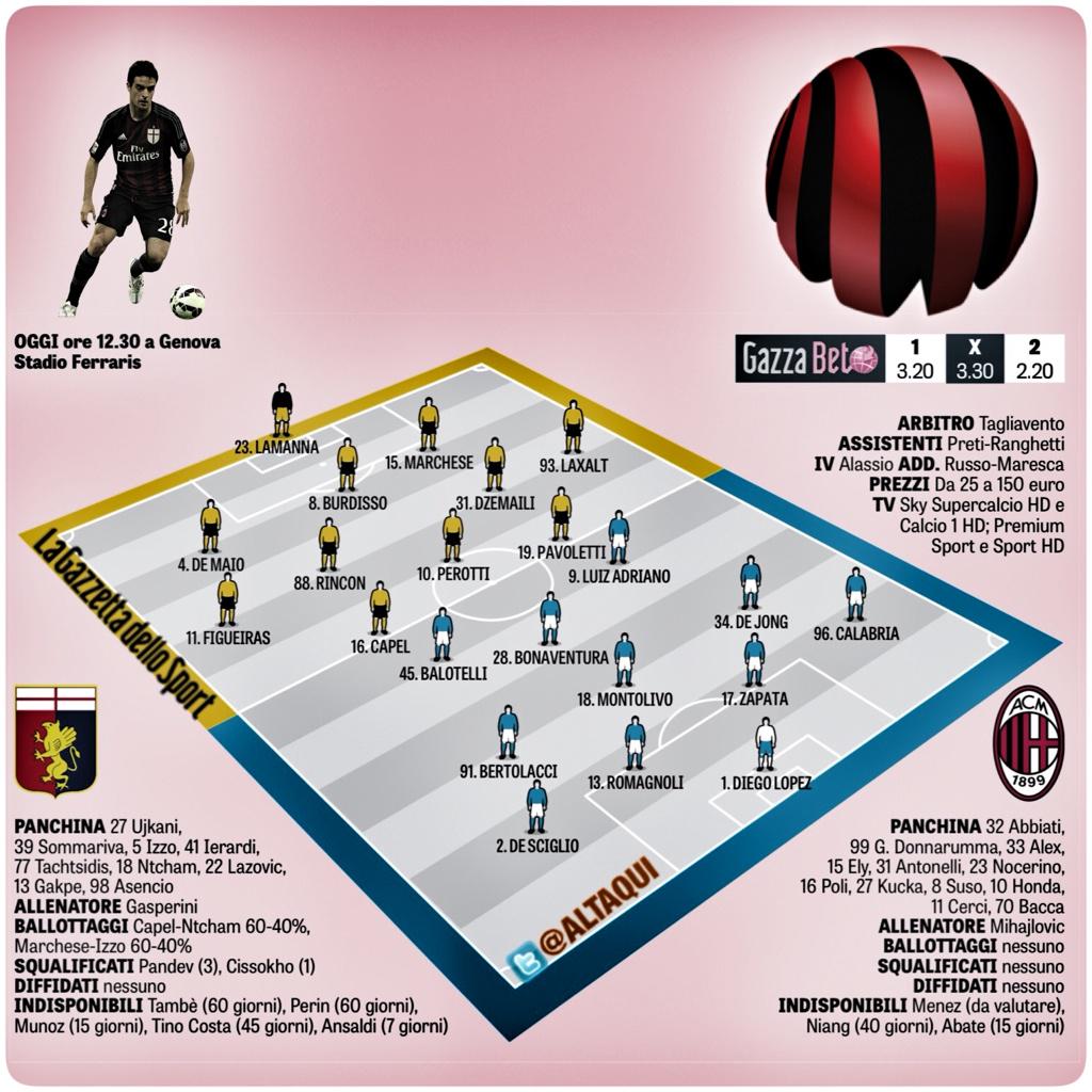 #SerieA> GdS Expected Formation: 

<a href="/GenoaCFC/">Genoa CFC</a> vs @ACMilan 

[ Ferraris stadium, 10:30 GMT ]

#GenoaMilan