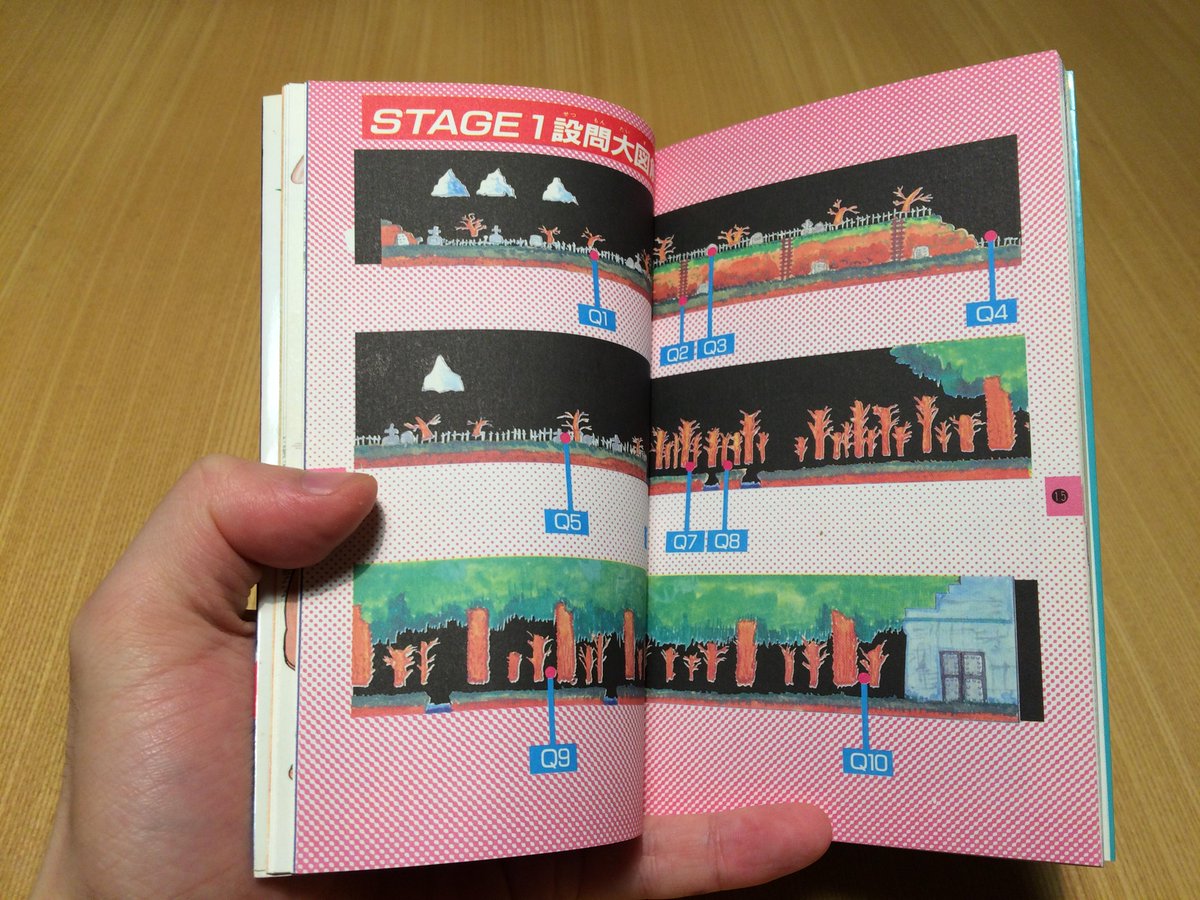 ゲームバスター魔界大突破 ゲームブック アドベンチャーノベルス JICC