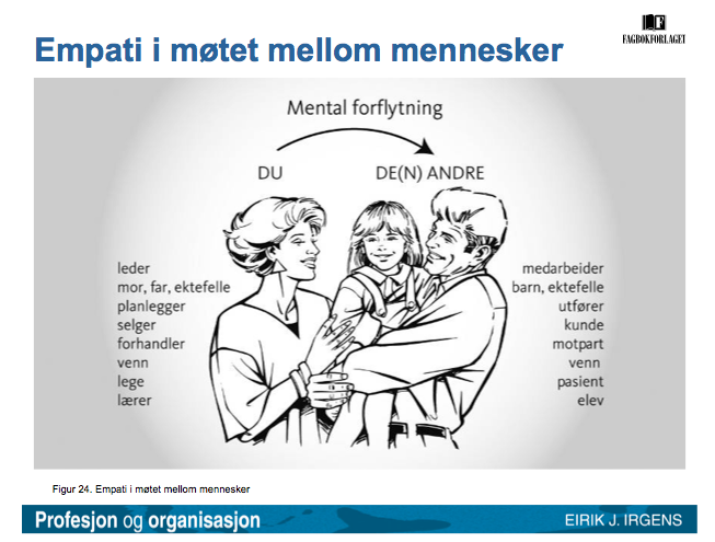 irg1s's tweet photo. Mål- og resultatstyring til tross: Du kommer aldri unna den annens ansikt.https://t.co/ZioVme7dZY #profesjon #lærer http://t.co/zJw1Y2jkIr