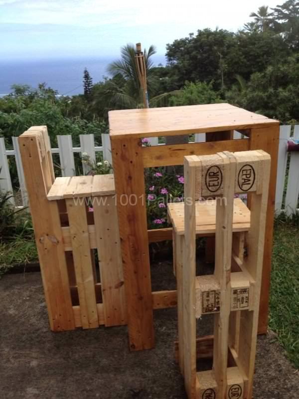 iRecyclart's tweet photo. Pallet Table + Pallet Stools : http://t.co/nS6z7e27VP - #PalletStool #PalletTable #RecycledPallet http://t.co/NcdtF4zAXI