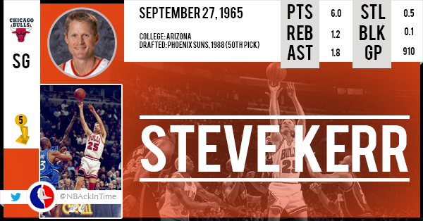 Happy Birthday Steve Kerr !       