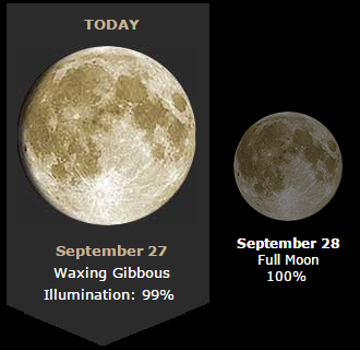 Besok, #SuperBulanDarah 100% Bulan Darah Terakhir! di 2015

-admx- #SuperBloodMoon