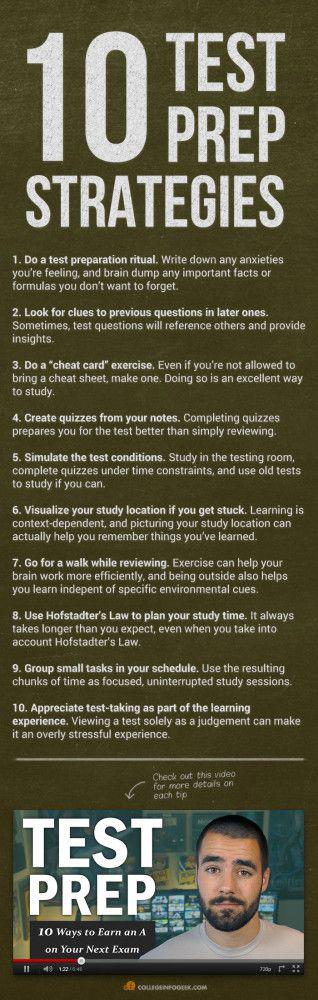 LearnHSCMaths's tweet photo. These #ExamTips should come in handy for your #HSC preparations! #HSCTips http://t.co/Dj3zm6XWLC