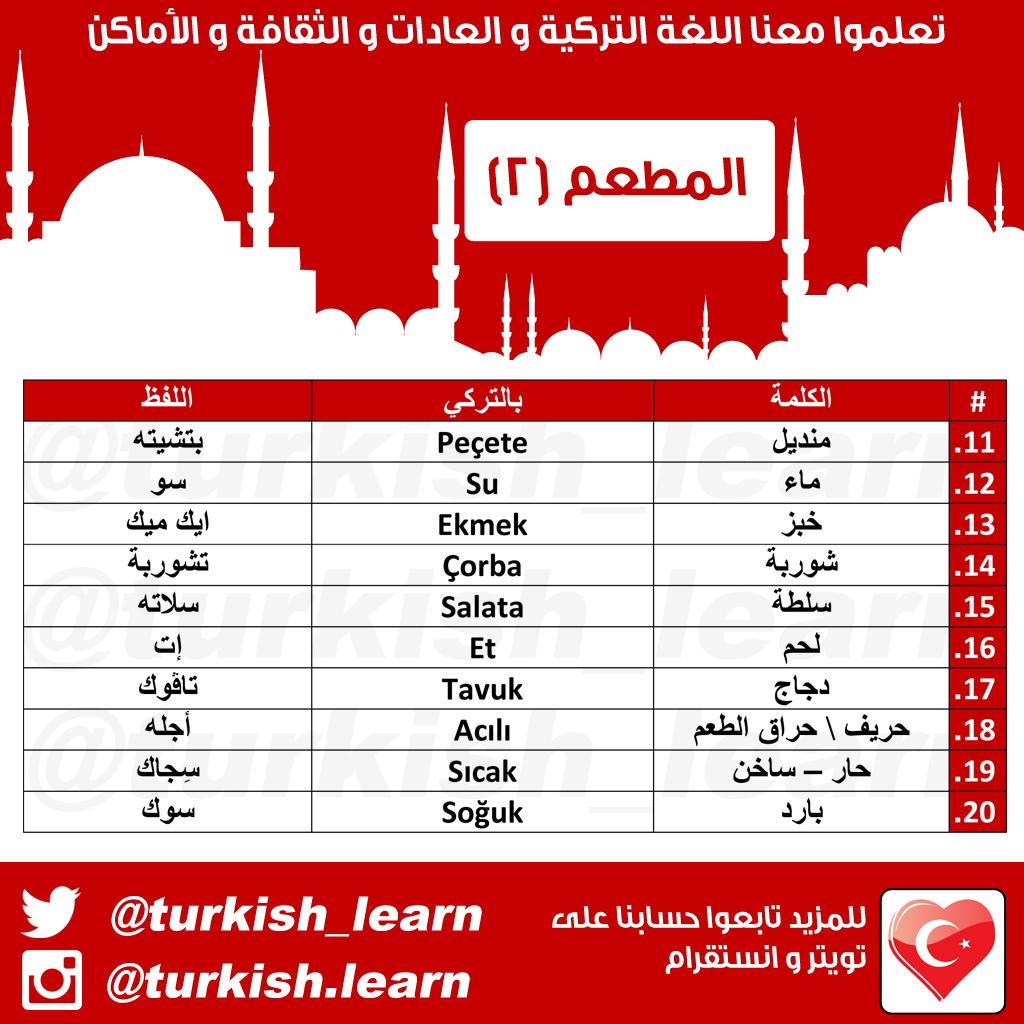 turkish_learn's tweet photo. #تعلم_التركية #المطاعم #اسطنبول مجموعة من 40 كلمة مع ترجمتها و طريقة نطقها تستخدم في المطاعم http://t.co/werEQQtBWj