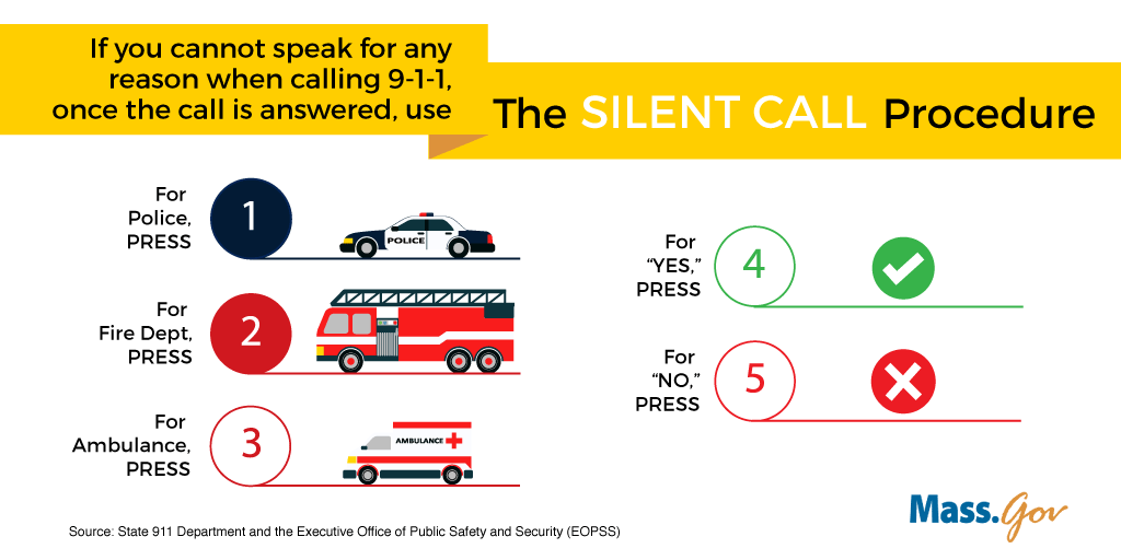 MassGov's tweet image. Learn about the importance of the #SilentCallProcedure: ow.ly/SCXps