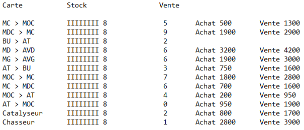 Zicheux's tweet photo. La technique #Consommable progresse! J'essaye de trouver le nombre et les cartes qui fonctionnent le mieux! #FUT16 http://t.co/DiQtrzVozU