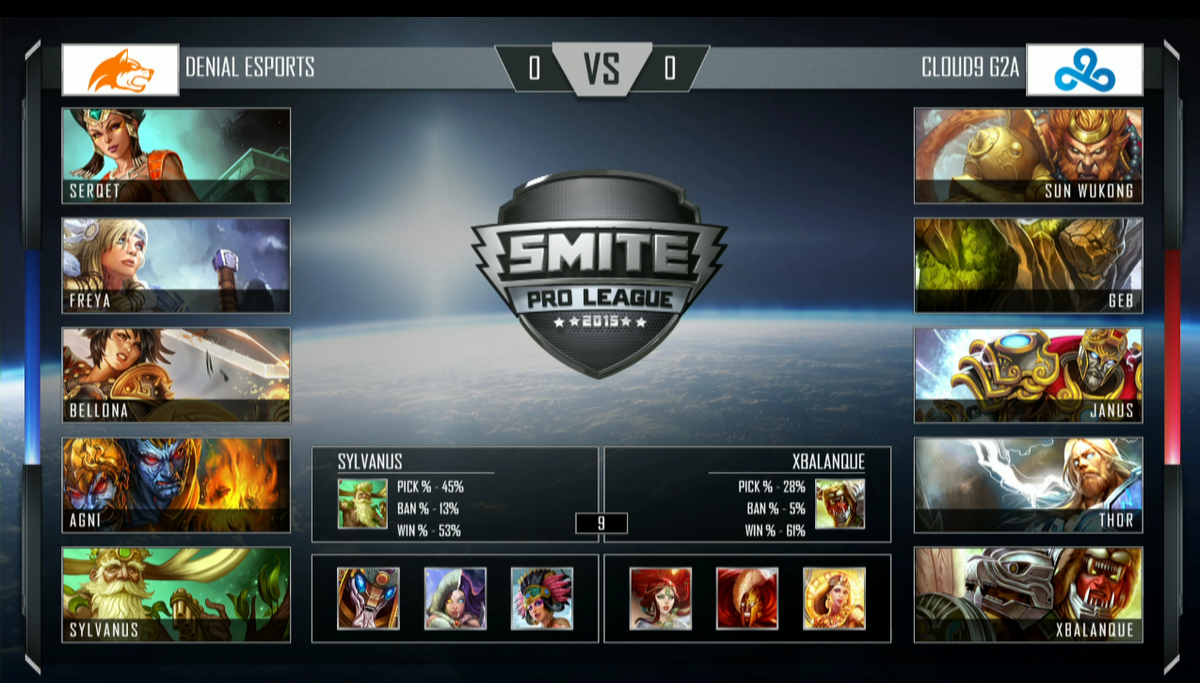 ESPDSmite's tweet photo. P&amp;Bs of @DenialEsports vs @Cloud9gg game one #SPL http://t.co/TXKfji82mg