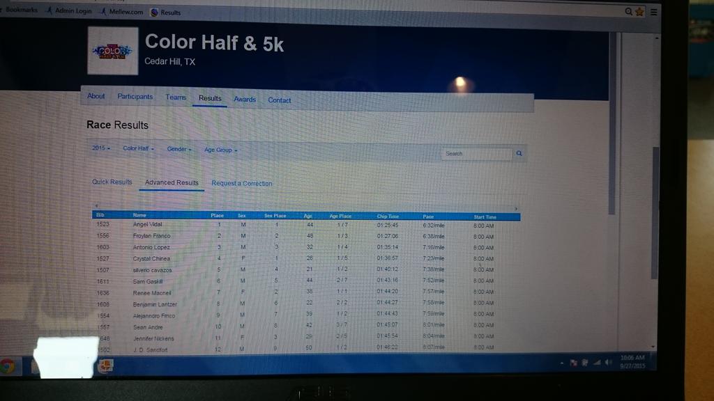 angelvidalboldu's tweet photo. Color Half Marathon-Cedar Hill,1st overall (1:25:45h) really excited.Nice &amp; hilly area @ClosPonsThaiRun @TRI440 //*// http://t.co/5ohURSjHwJ
