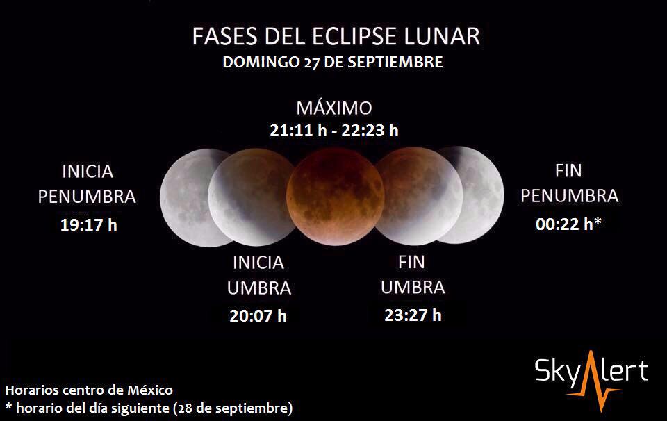 SkyAlertMx's tweet photo. Hoy será el último gran eclipse de Luna de las #Tétradas. No te pierdas nuestra cobertura especial y manda tus fotos! http://t.co/brAzwLzwzp