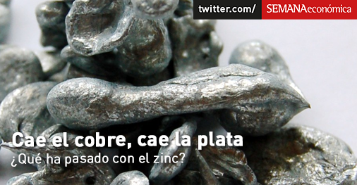 SEMANAeconomica's tweet photo. #PERUMIN2015. Cae el #cobre, cae la #plata... ¿qué ha pasado con el #zinc? -> http://t.co/mEvgARXNB6 http://t.co/9NvGSWVlAA