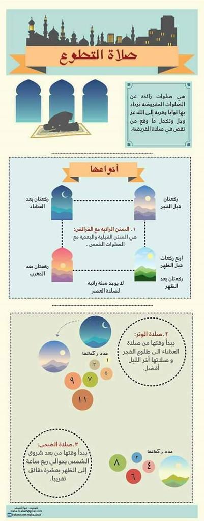 kld_asma's tweet photo. http://t.co/Lc2nC0CJcW