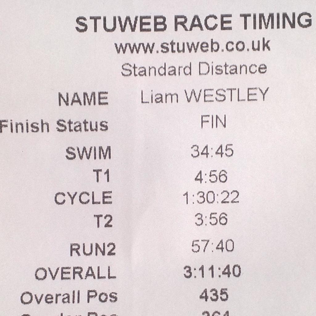 westleyl's tweet photo. Yay! Completed Hever Castle olympic distance in 03:11:40. Result!!!!!! #hevertri http://t.co/5AT3AV29BL