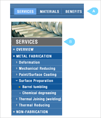 Groofin's tweet image. The Fundamental Checklist For Website Navigation Design and Architecture buff.ly/1OrJfsl by @sharithurow