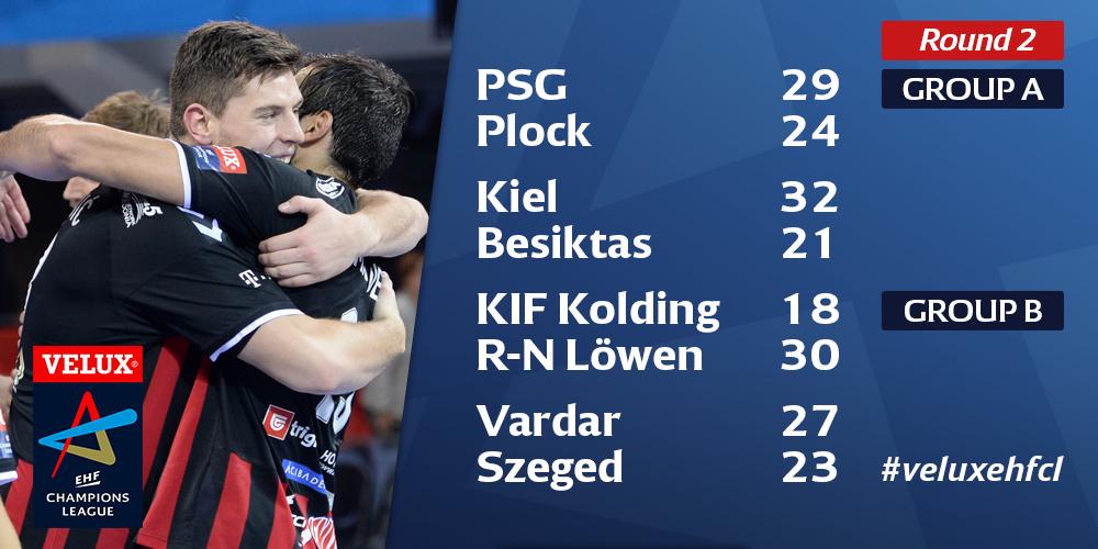 ehfcl's tweet photo. RESULT: @thw_handball bring Round 2 to an end with a comfortable win over @BJKHentbol! #veluxehfcl http://t.co/1MtDsxL86p