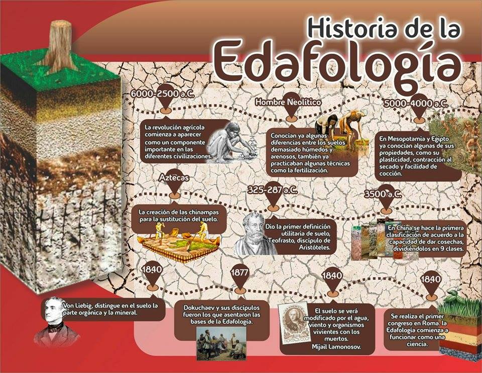 AndresAgr95's tweet photo. #retoagora1 http://t.co/c95yh0ulq0