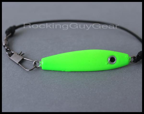 RockingGuyGear tweet media