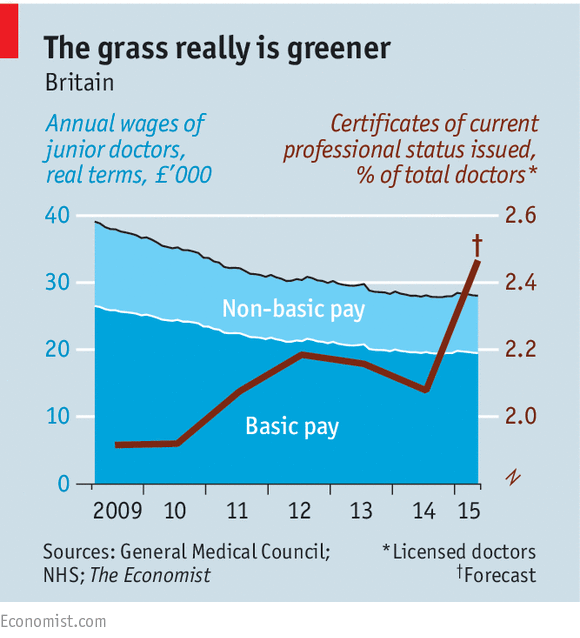 The Economist tweet media