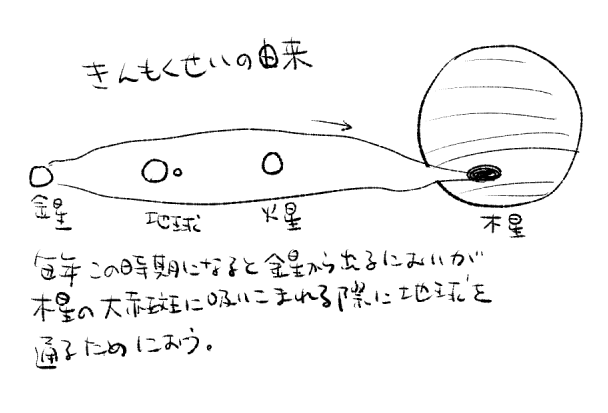 外出たらきんもくせいのにおいがした。 