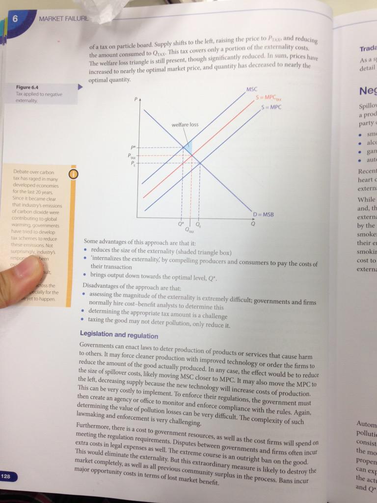 tmgw_IB5's tweet photo. #tmgwib5 #EconSL
Textbook P126~P129 http://t.co/IkMgBquH44