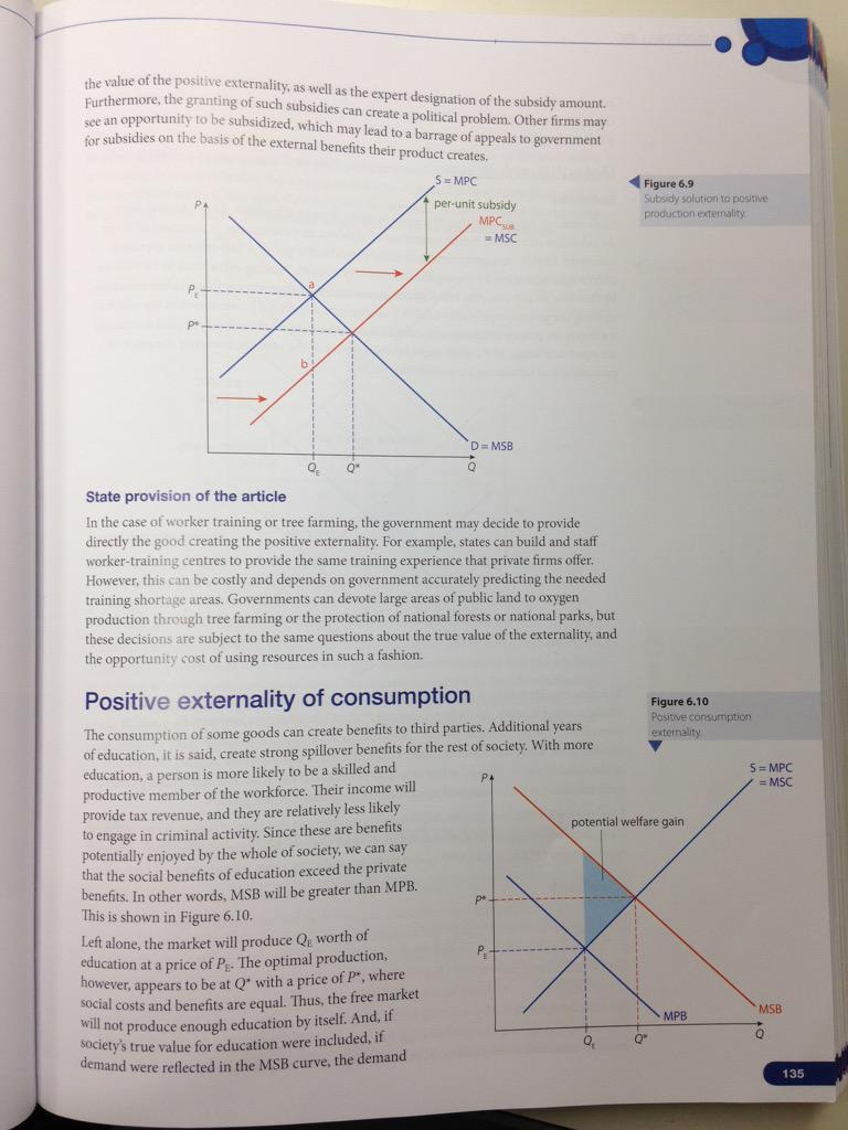 tmgw_IB5's tweet photo. #tmgwib5 #EconSL
Textbook P134,135 http://t.co/woS2jCCVxi