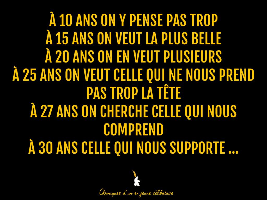 LCDEXJC's tweet photo. Qu'attend un homme d'une femme ? Réponse en 6 points et... une image
#Goodday http://t.co/Enl69xD0nu