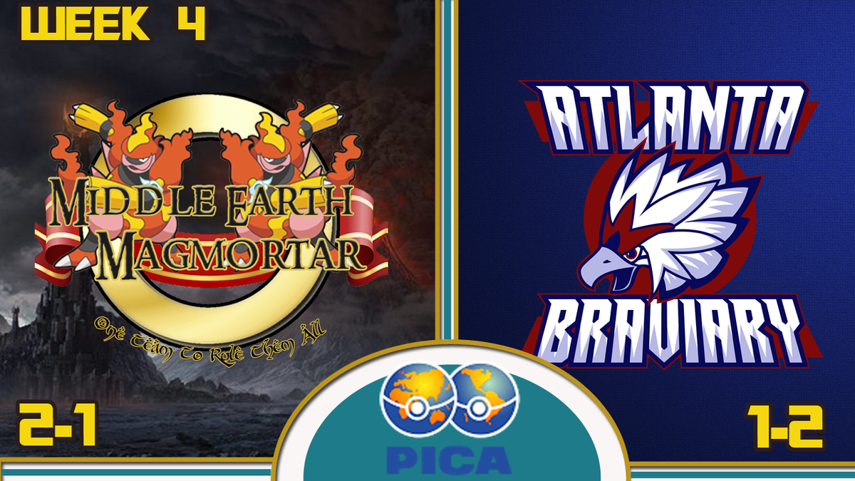 ScienceGuy_Josh's tweet image. Looking forward to this @PICA match here - y'all better watch out (what even are 'power' rankings.) #pokemon