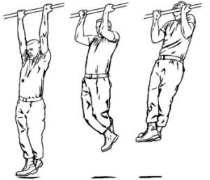 DeepFreeze_UK's tweet image. #Exercise2 - Chin up - Pull yourself up until your head is above the chin-up bar, then lower yourself slowly.
