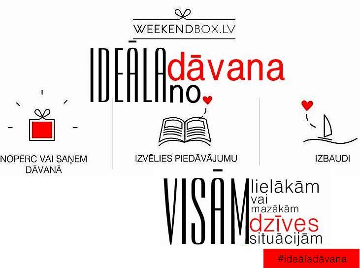 weekendbox tweet picture