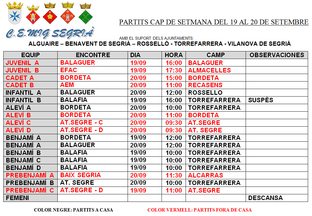 Mig Segrià C.E. tweet media