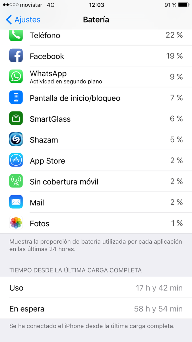 JuMaRiPa's tweet image. En #IOS9GM Los contadores de uso de batería no vuelven a cero. Espero que en la versión final lo hayan corregido